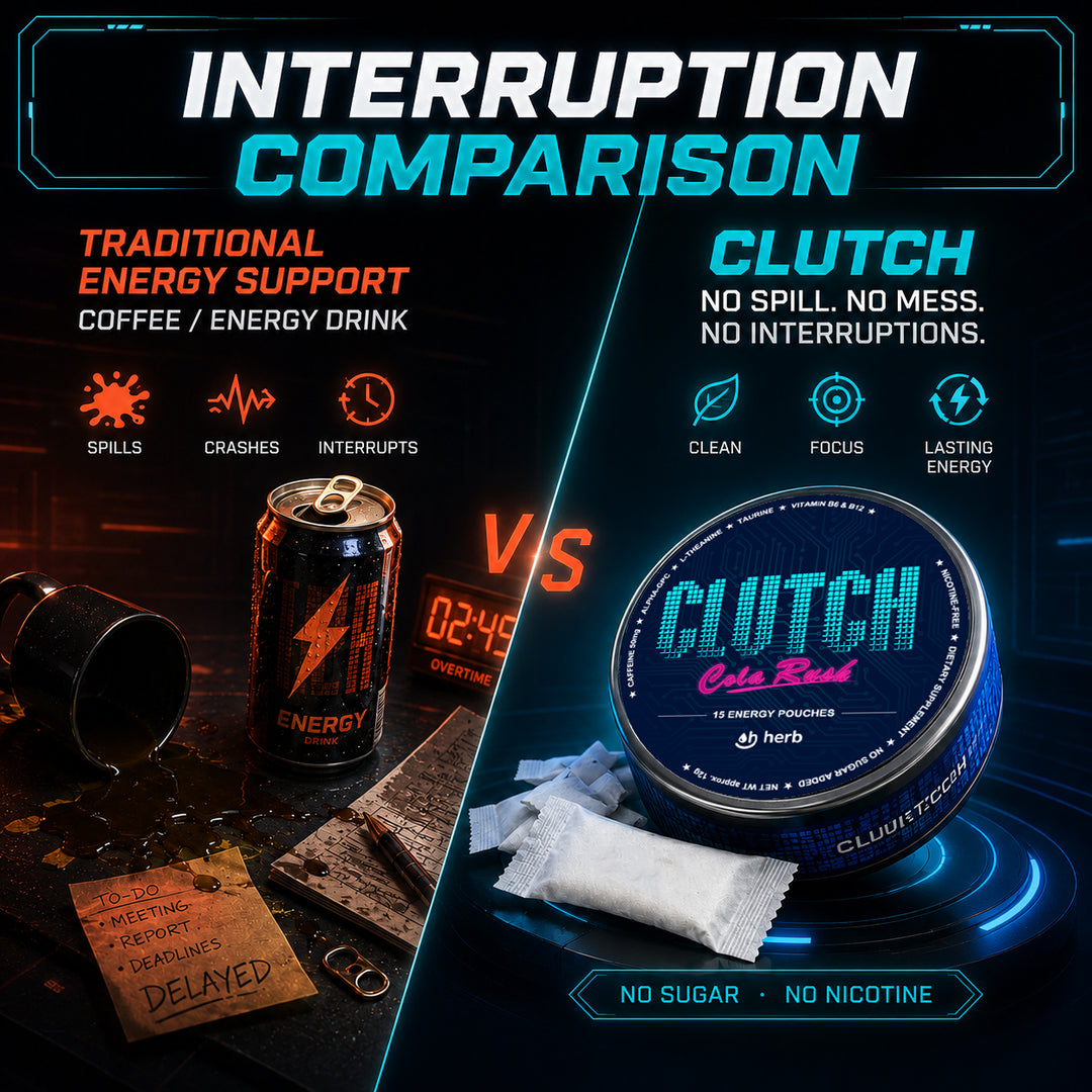CLUTCH Energy Pouches – Clean Caffeine + Alpha-GPC for Deep Focus & Brain Speed | Cola Rush | Liquid-Free Energy Drink Feel with Vitamins B6 & B12 | Jitter-Free, Zero Sugar, Nicotine-Free (15 Pouches)