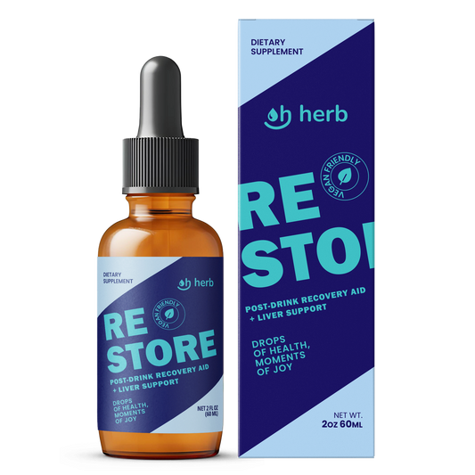Restore Drops – Post-Drink Recovery Aid + Liver Support